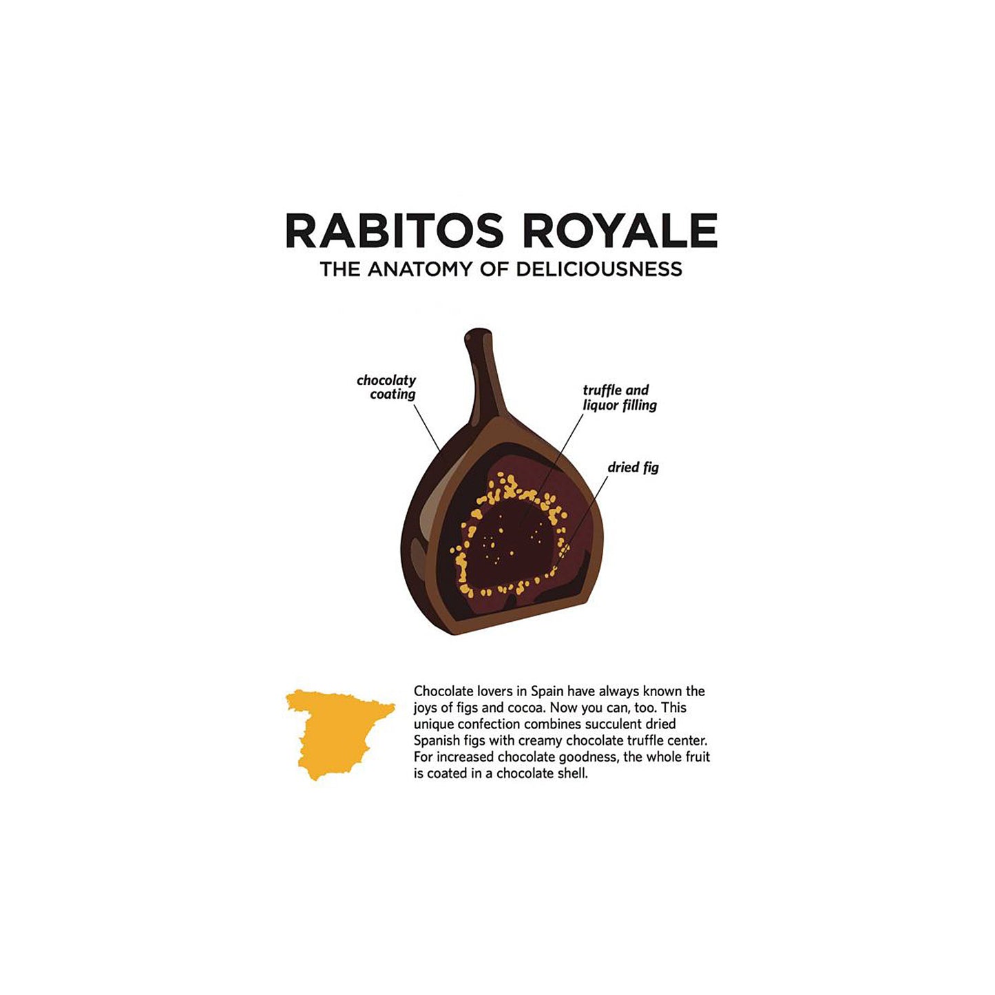 Rabitos Royale - 30 higos secos envueltos individualmente en chocolate
