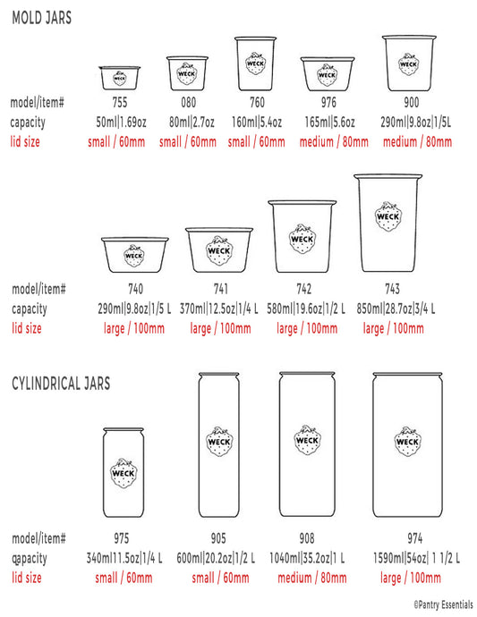 WECK Replacement Kit for 80mm (Medium) Weck Jars